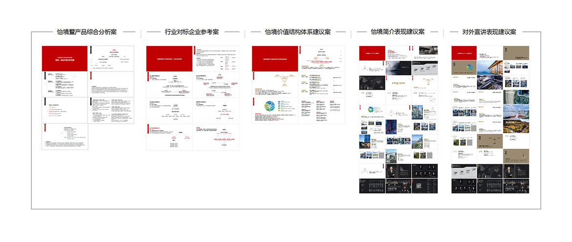 怡境20年品牌升级传播合作